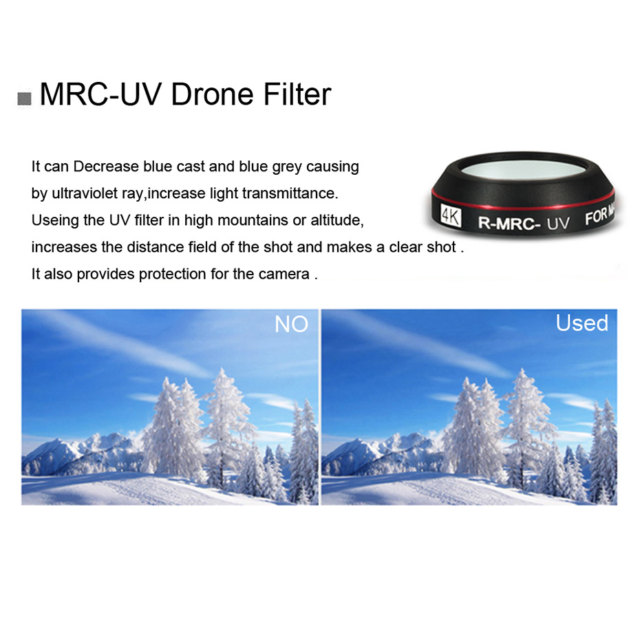 Filtro de drone para dji mavic - Drone Camera Filter avaliação e preço
